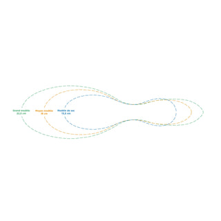 Découvrez le modèle des grandeurs de nos brosses en bois, conçu pour vous guider dans le choix de l’outil idéal selon votre type de cheveux et vos besoins.